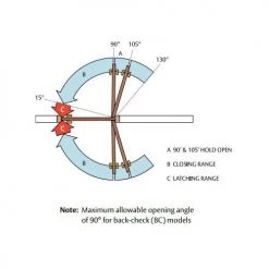 LOCKWOOD 9800 SERIES CONCEALED OVERHEAD TRANSOM DOOR CLOSER Door Closers