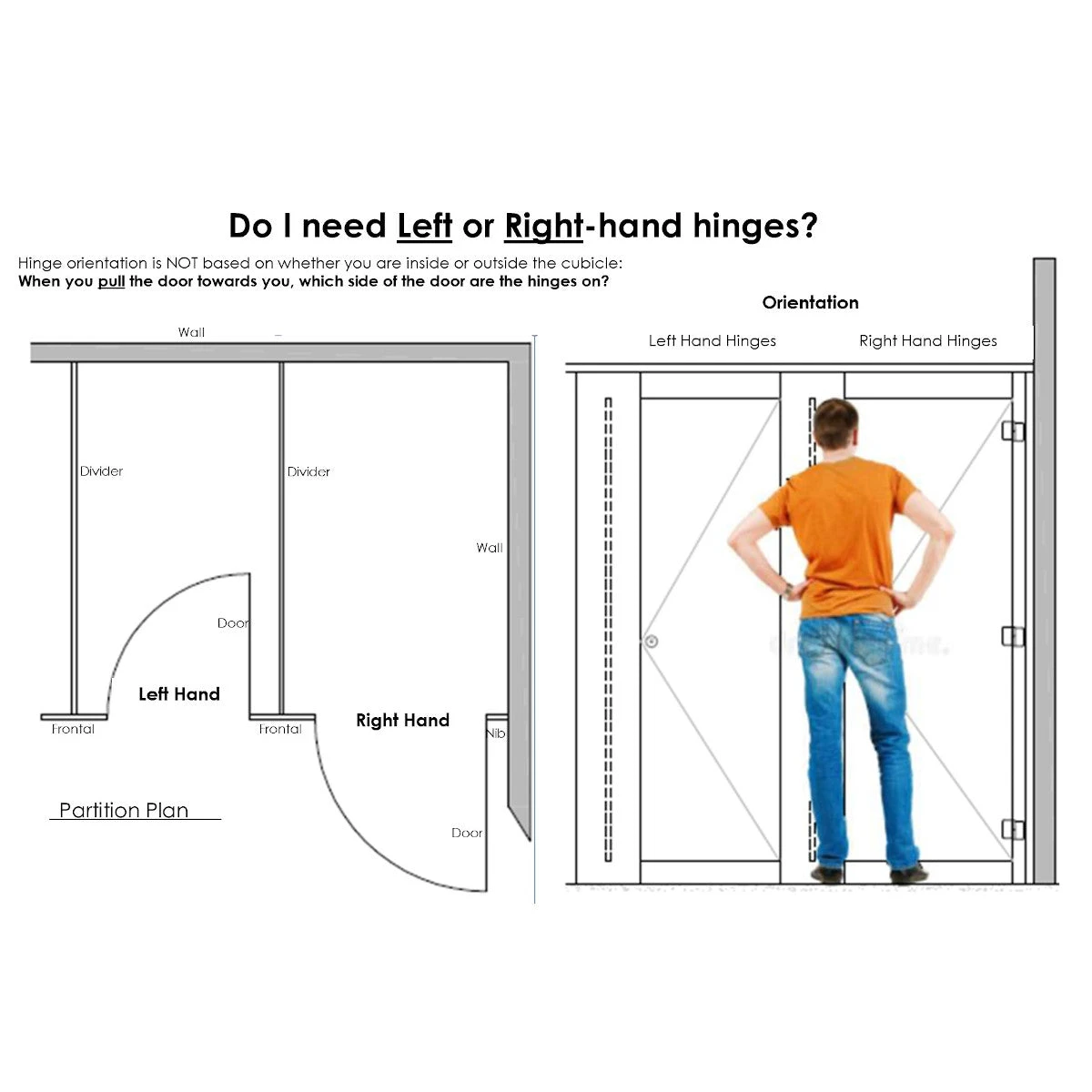 METLAM 100 SERIES PARTITION SET Hinges & Magnets 2 METLAM 100 SERIES PARTITION SET Hinges & Magnets