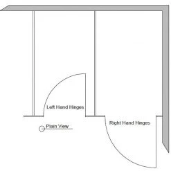 METLAM MODA RANGE TOILET PARTITION HARDWARE KIT 5 METLAM MODA RANGE TOILET PARTITION HARDWARE KIT